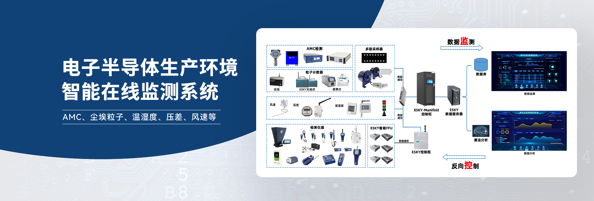 電子半導(dǎo)體生產(chǎn)環(huán)境智能在線(xiàn)監(jiān)測(cè)系統(tǒng)